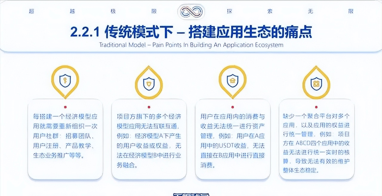 无限钱包：重塑数字货币时代的金融管理工具