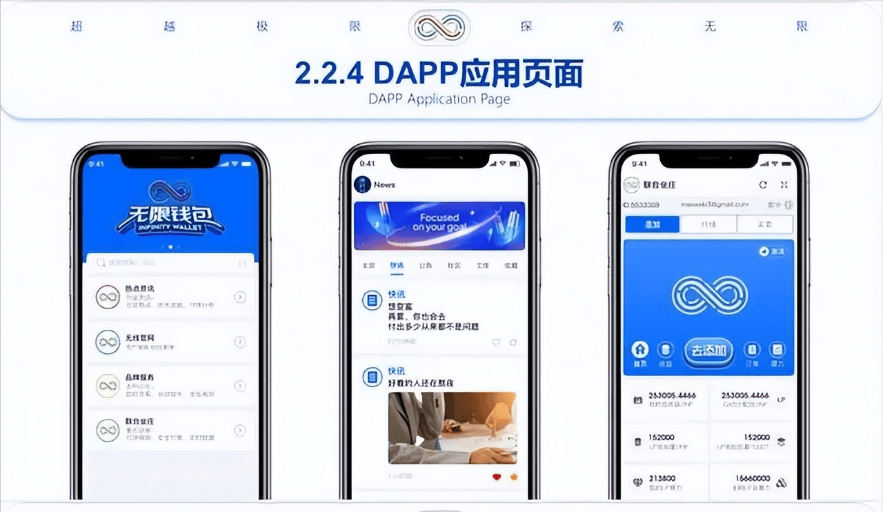 无限钱包：重塑数字货币时代的金融管理工具