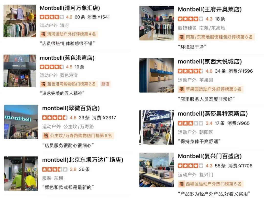 北上广中产疯抢“始祖鸟平替”?