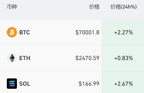 深夜爆发!突然拉升!全线大涨