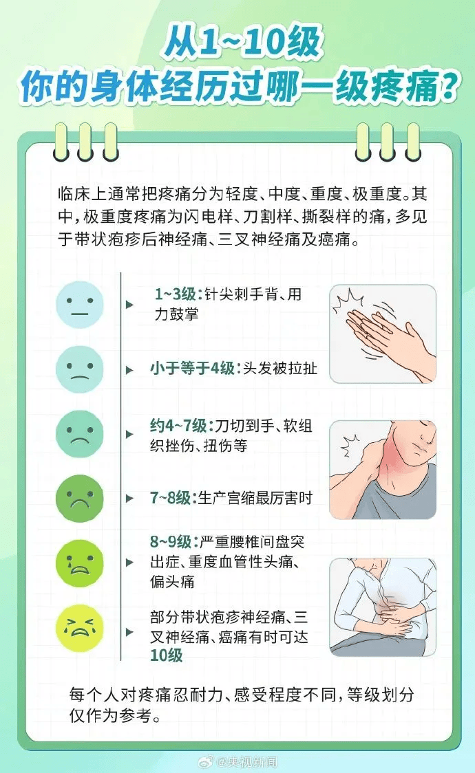 一旦感染终身携带!深圳疾控提醒:这4类人要注意