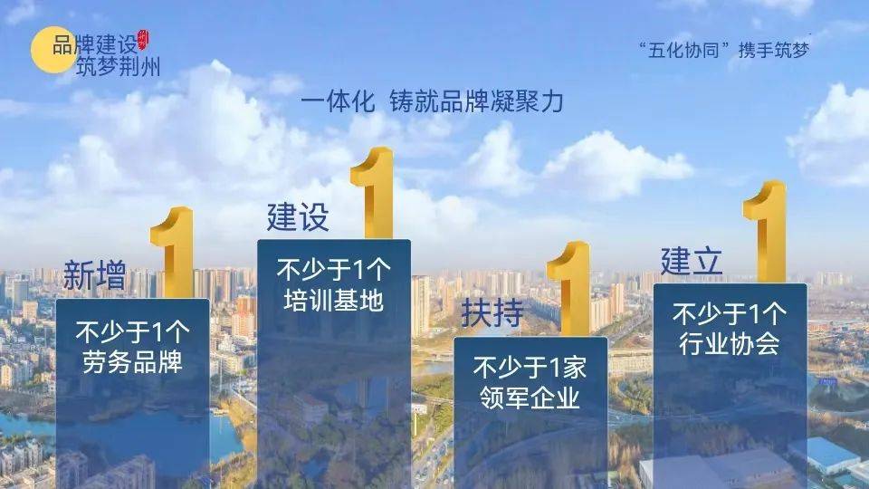 湖北荆州，全国第一名！