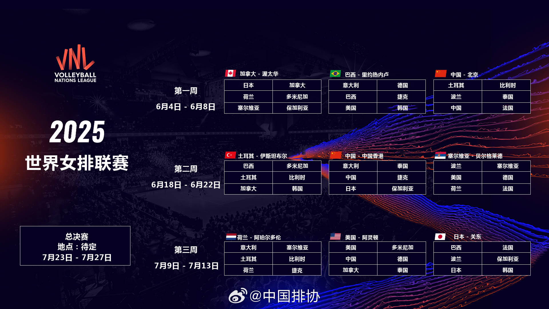 2025世界排球联赛赛程公布：中国女排强敌环伺 前两周本土作战