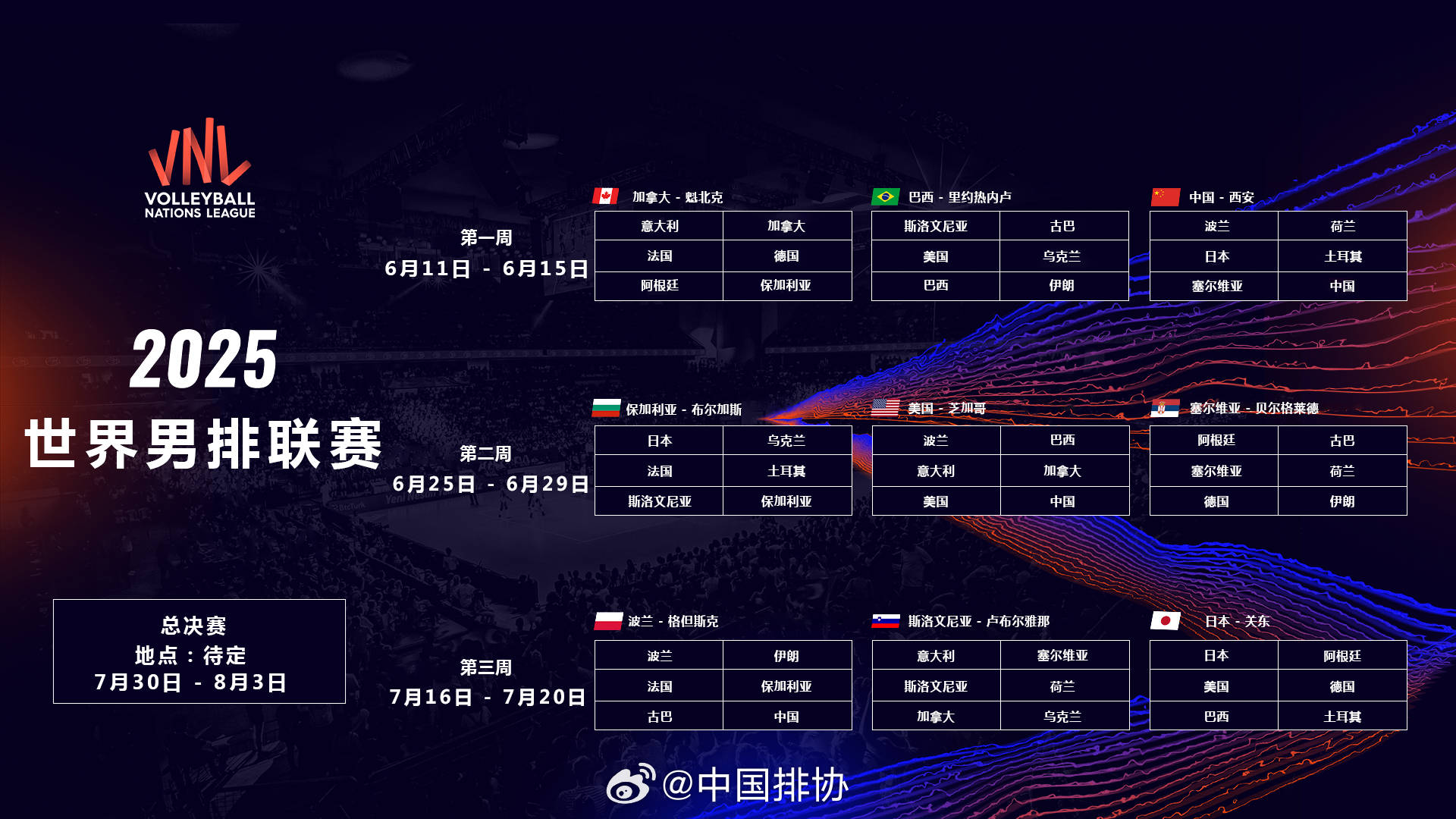 2025世界排球联赛赛程公布：中国女排强敌环伺 前两周本土作战