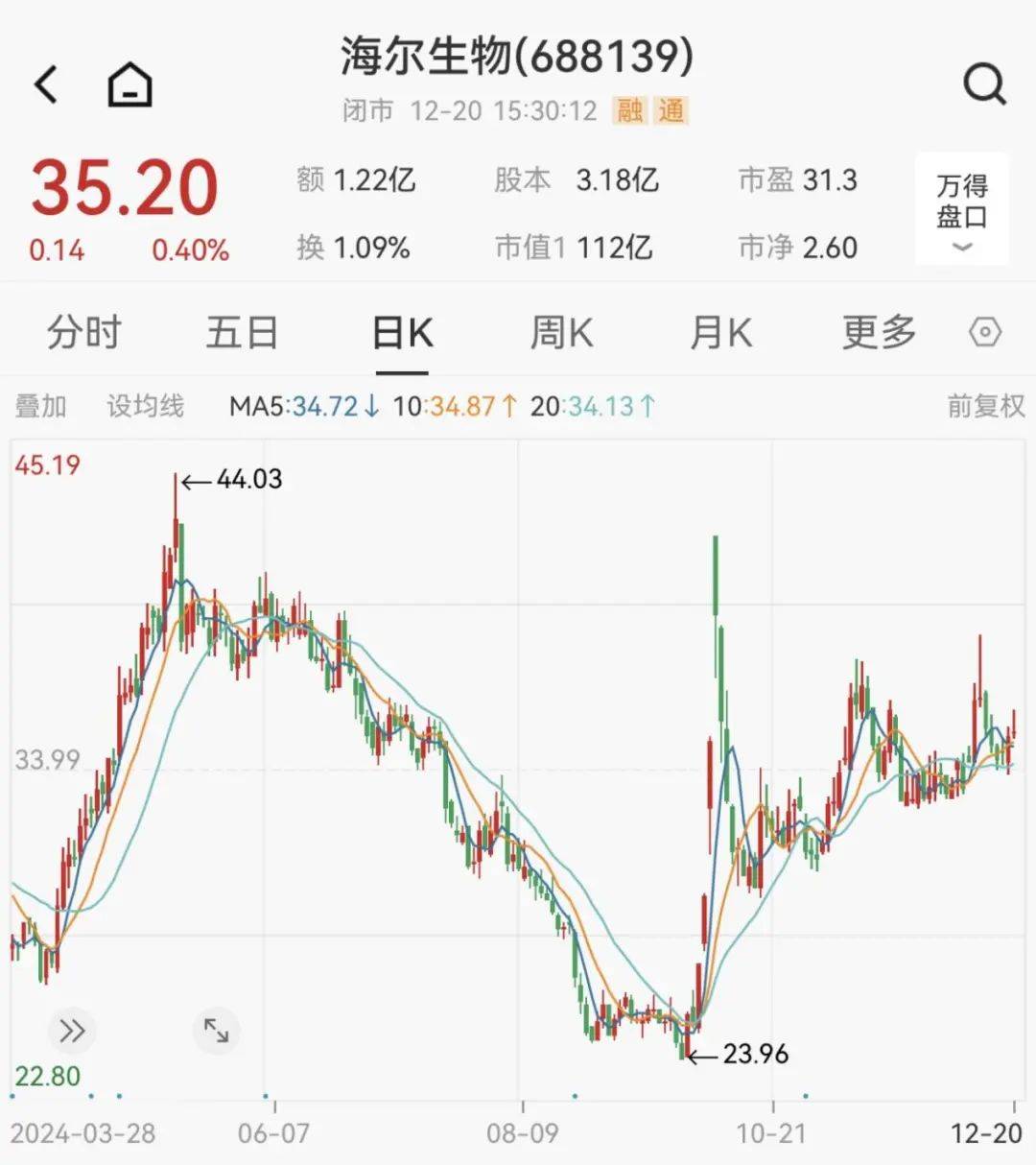 炸了!“蛇吞象”重大资产重组!明日停牌