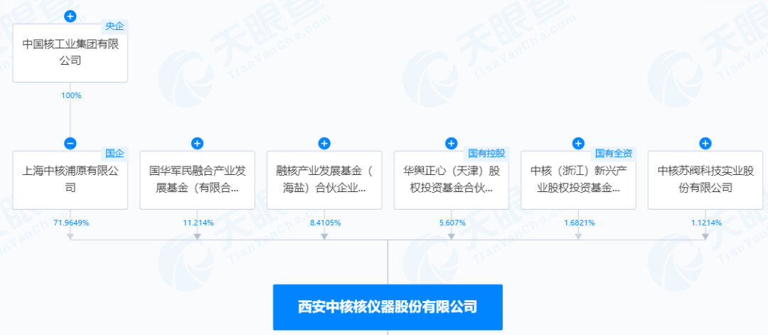 停牌!A股重磅重组来了