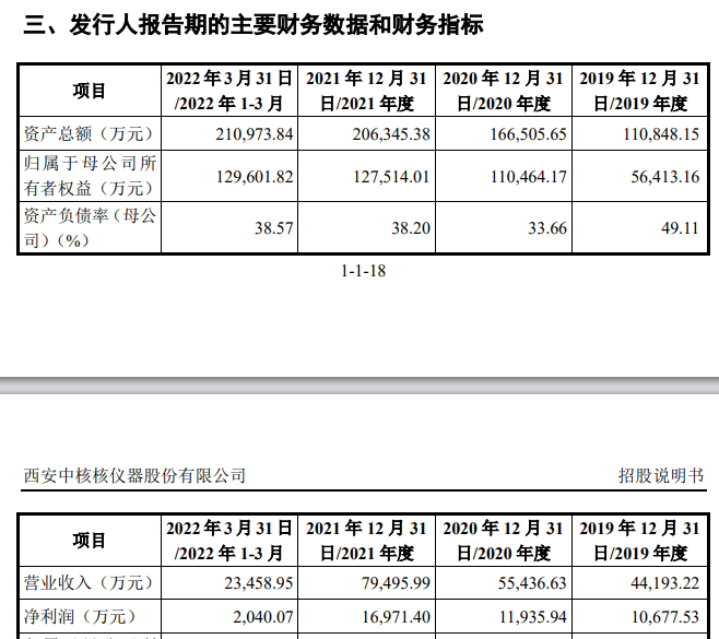 停牌!A股重磅重组来了