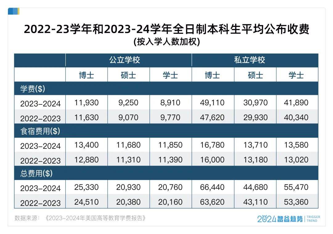 太突然,多省市选调开始“拒绝”留学生,什么信号?