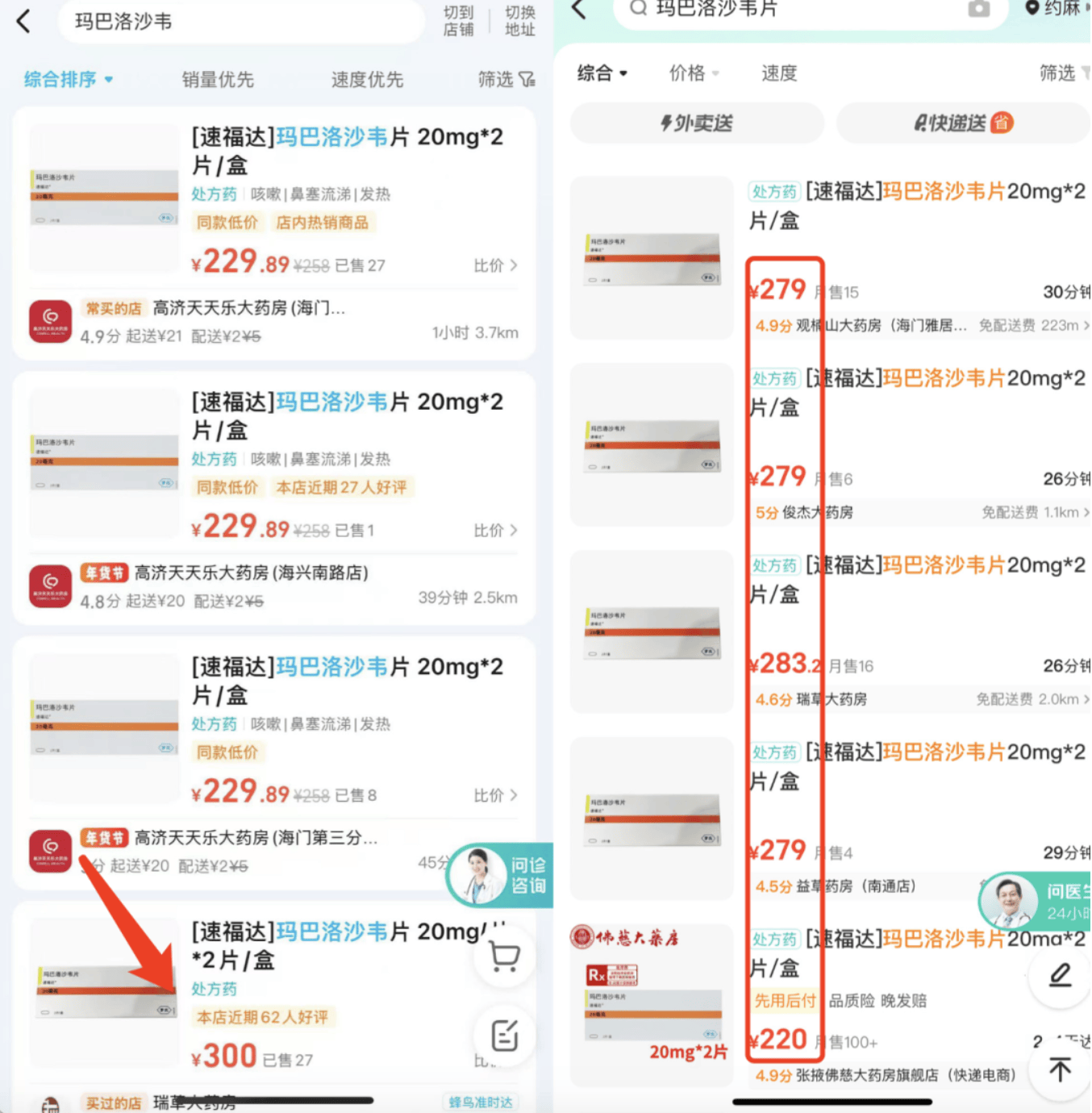 流感进入高发期,多地“流感神药”需求暴涨,有药店涨价至300元一盒