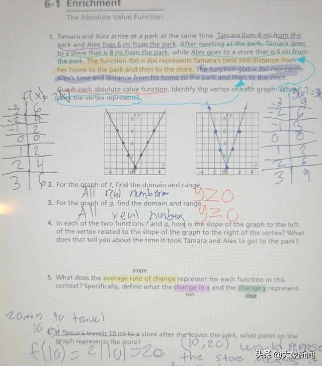 韩国人在武康路，美国人在小红书