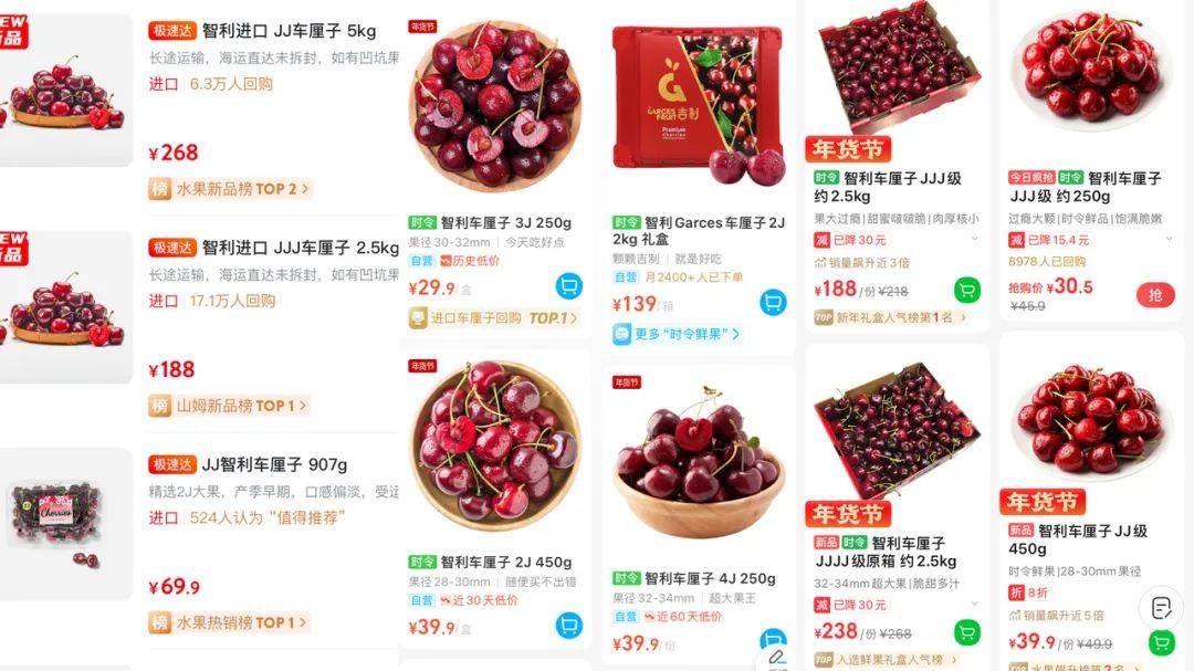 价格暴跌80%!医生提醒:吃多易上火,要适量