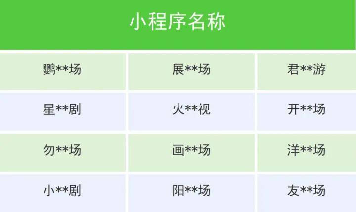 抖音、快手、微信同日宣布：下架