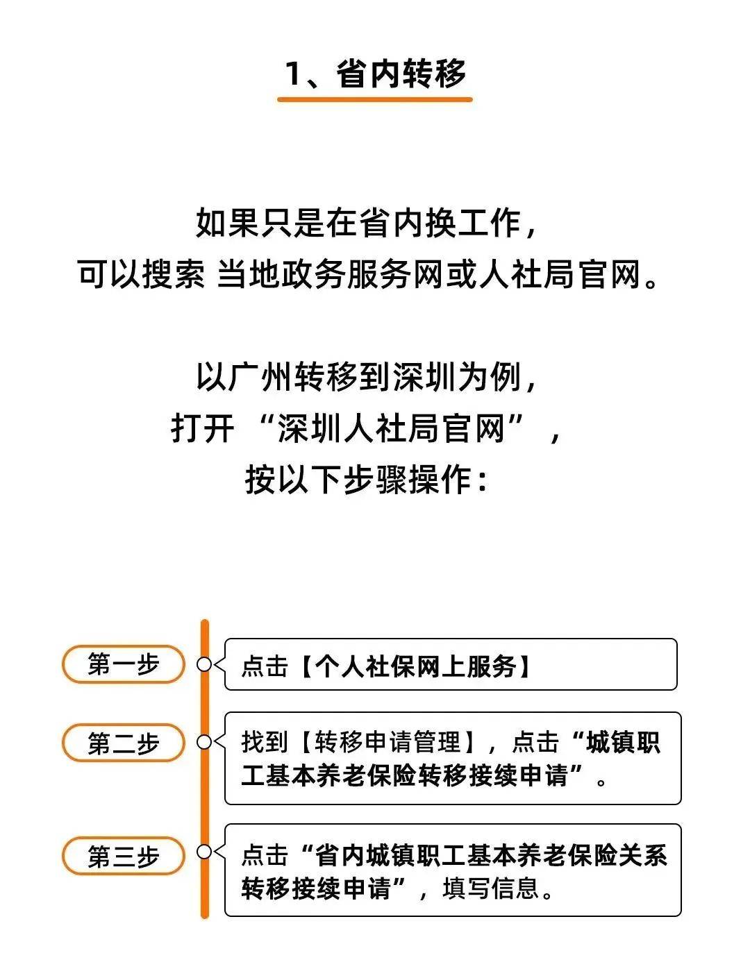 社保断缴、未缴满15年或20年,2025年新规下,全都这样处理