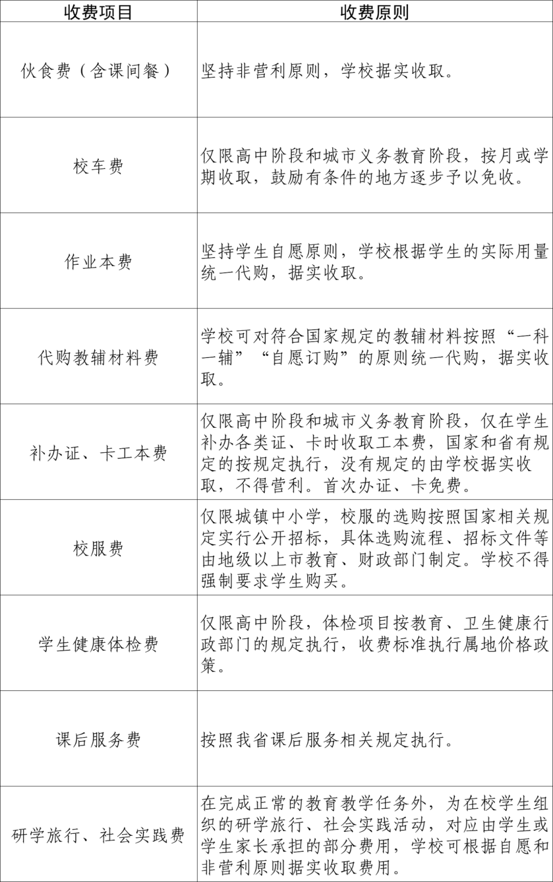广东明确:学校不得强制要求学生购买校服
