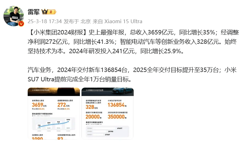 雷军从6楼扔西瓜，展示小米SU7 Ultra“防弹涂层”