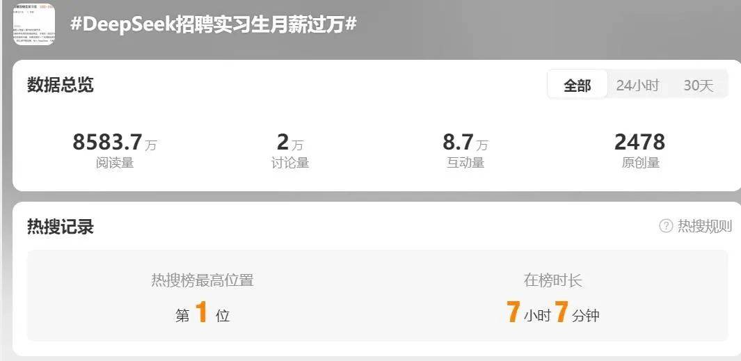 严重缺人!实习生也月入过万,广州多公司抢人