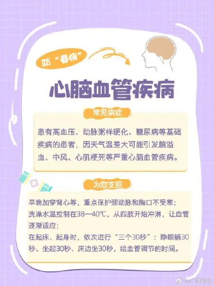 狂降25℃!湖北将迎来9级阵风+雨水