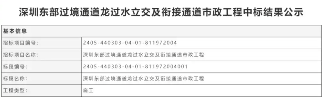 一度被传"烂尾"!盼了15年的深圳东部过境高速,终于等来官宣推进