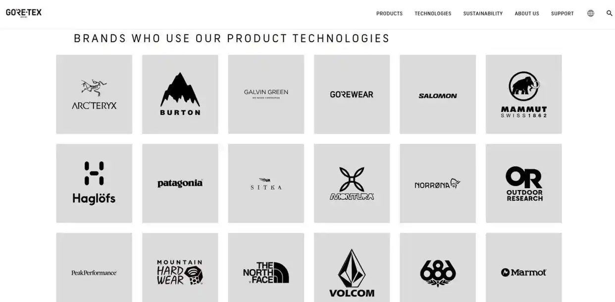 卖到3000元的Gore-Tex冲锋衣,竟是“毒系”穿搭?