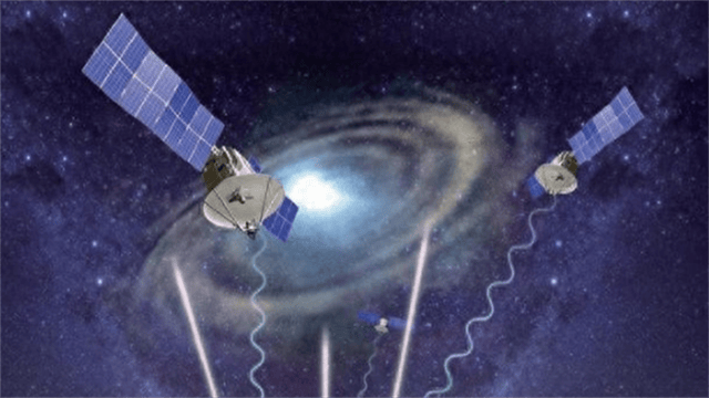 瞄准卫星,中国打造“B计划”,美媒坦承:这场时间赛美国输了