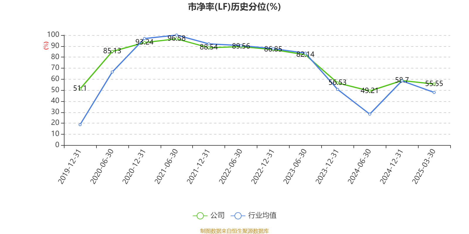 青岛啤酒:2024年净利润43.45亿元 同比增长1.81% 拟10派22元