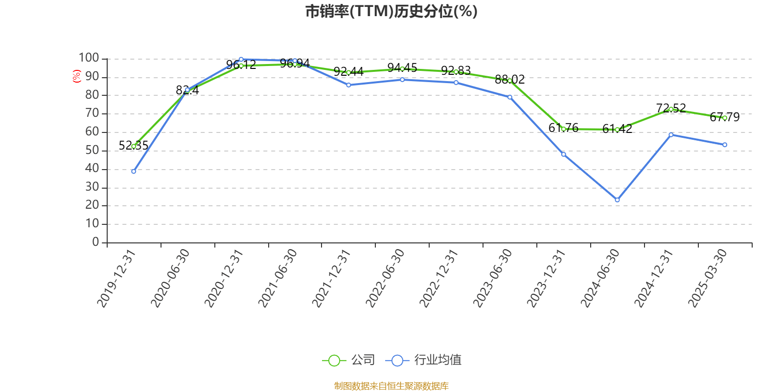 青岛啤酒:2024年净利润43.45亿元 同比增长1.81% 拟10派22元