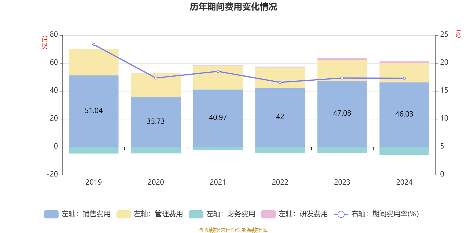 青岛啤酒:2024年净利润43.45亿元 同比增长1.81% 拟10派22元