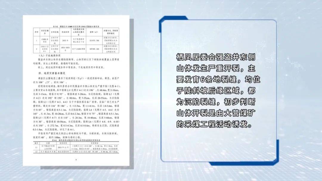 大山惊现6条裂缝,附近100多户居民害怕垮塌晚上不敢睡觉!和煤矿开采有关!当地回应……