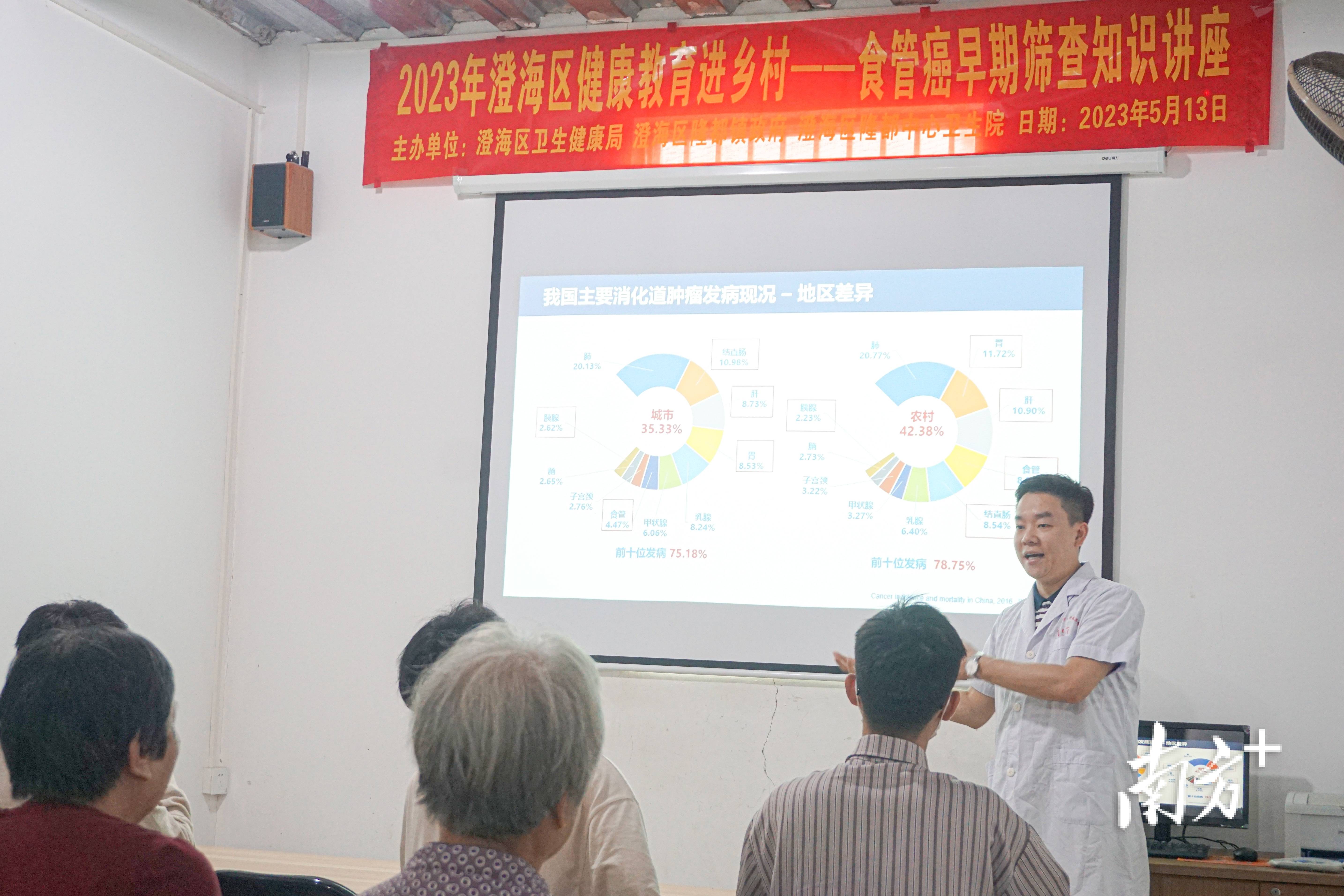 “烫”出来的癌症?专家提醒:高危人群需早筛早诊