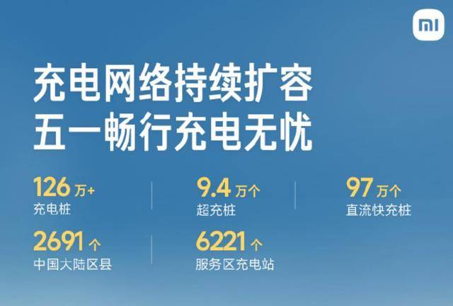小米汽车：超 126 万充电桩入驻 “小米充电地图”