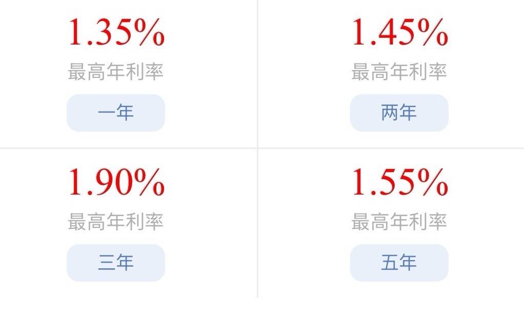 5年期存款利率降至“1字头”，和3年期倒挂，专家：将一定程度刺激消费