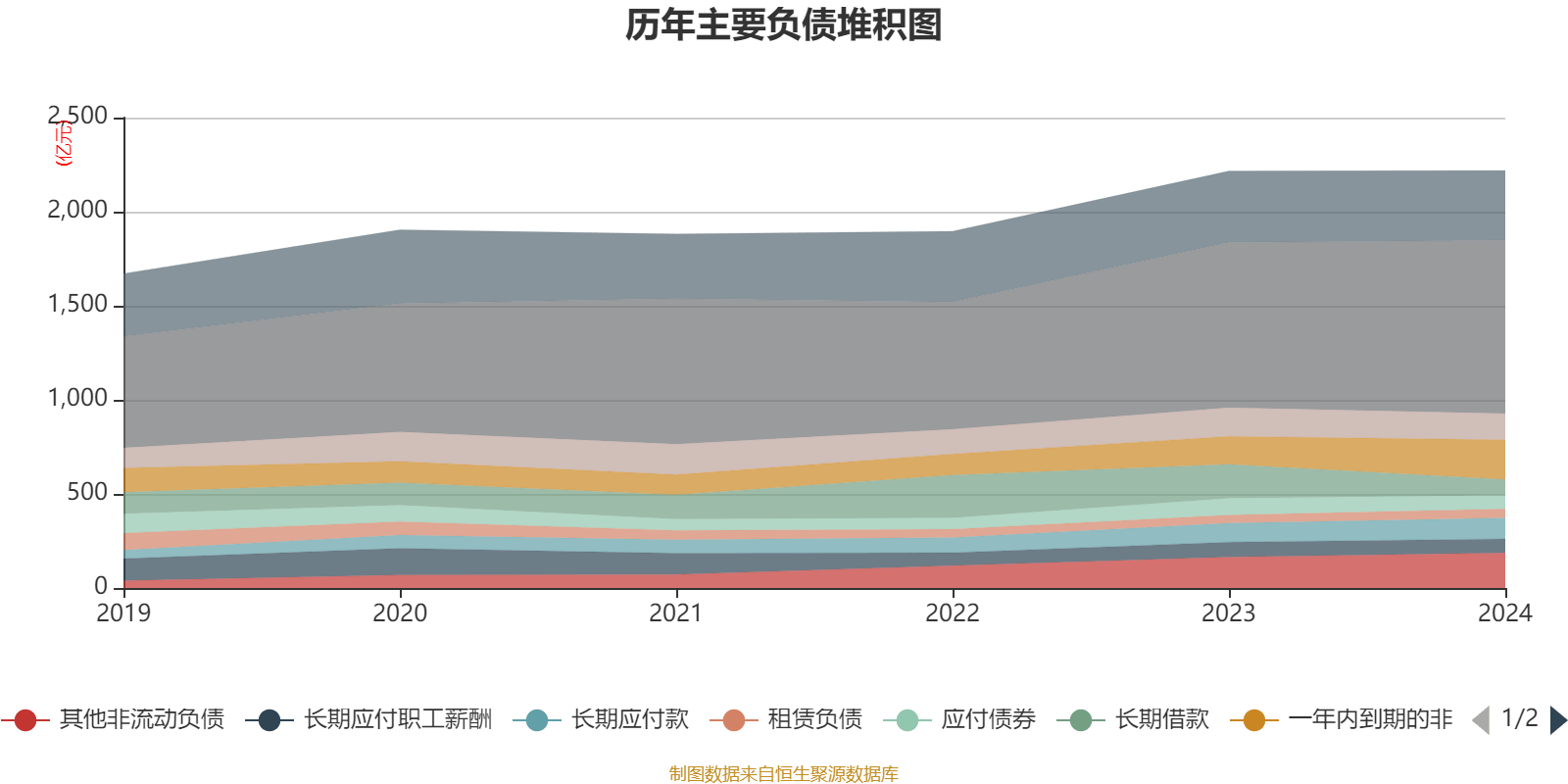 潍柴动力：2024年净利润114.03亿元 同比增长26.51% 拟每股派息0.347元