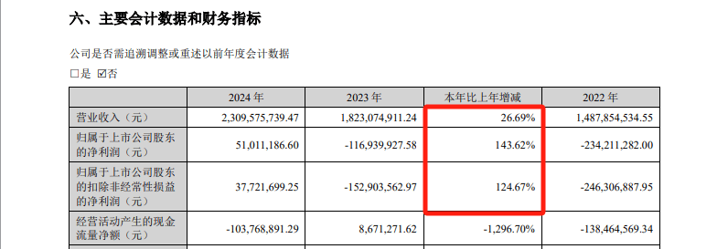 A股重大资产重组，停牌！