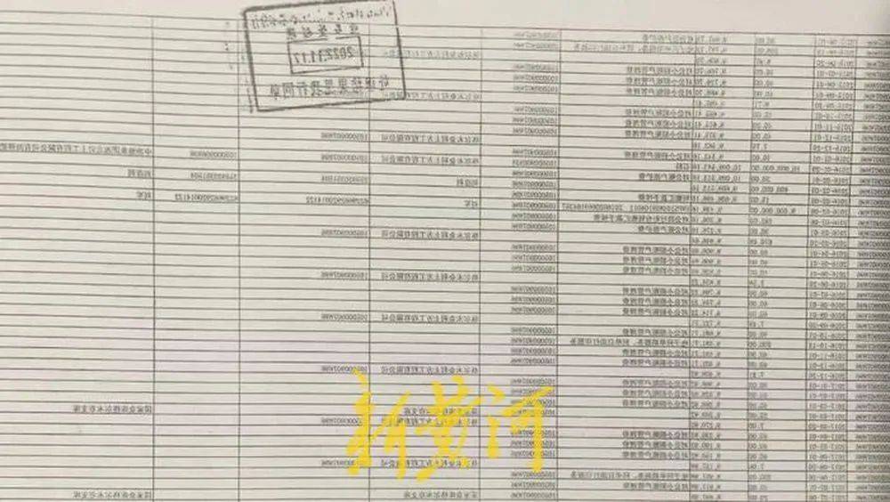 国企员工被举报涉嫌违规帮亲属承揽国企工程，盐湖股份纪检部门：正在核查中