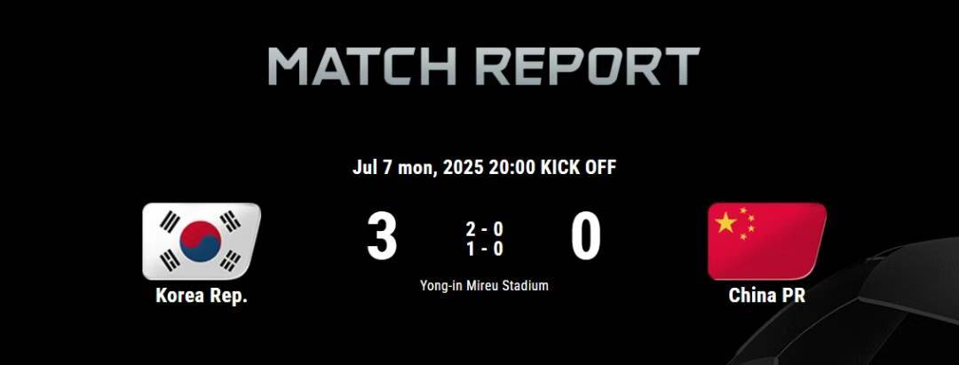 东亚杯国足0:3韩国队,与对手近6次交手均遭遇失利