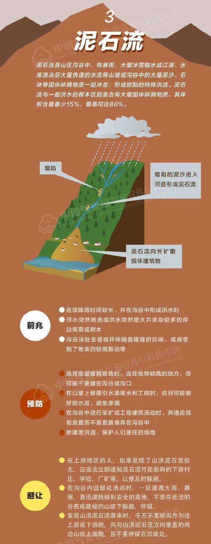 “山竹”后首个！深圳全市暴雨红色预警生效！有人家里连续跳闸