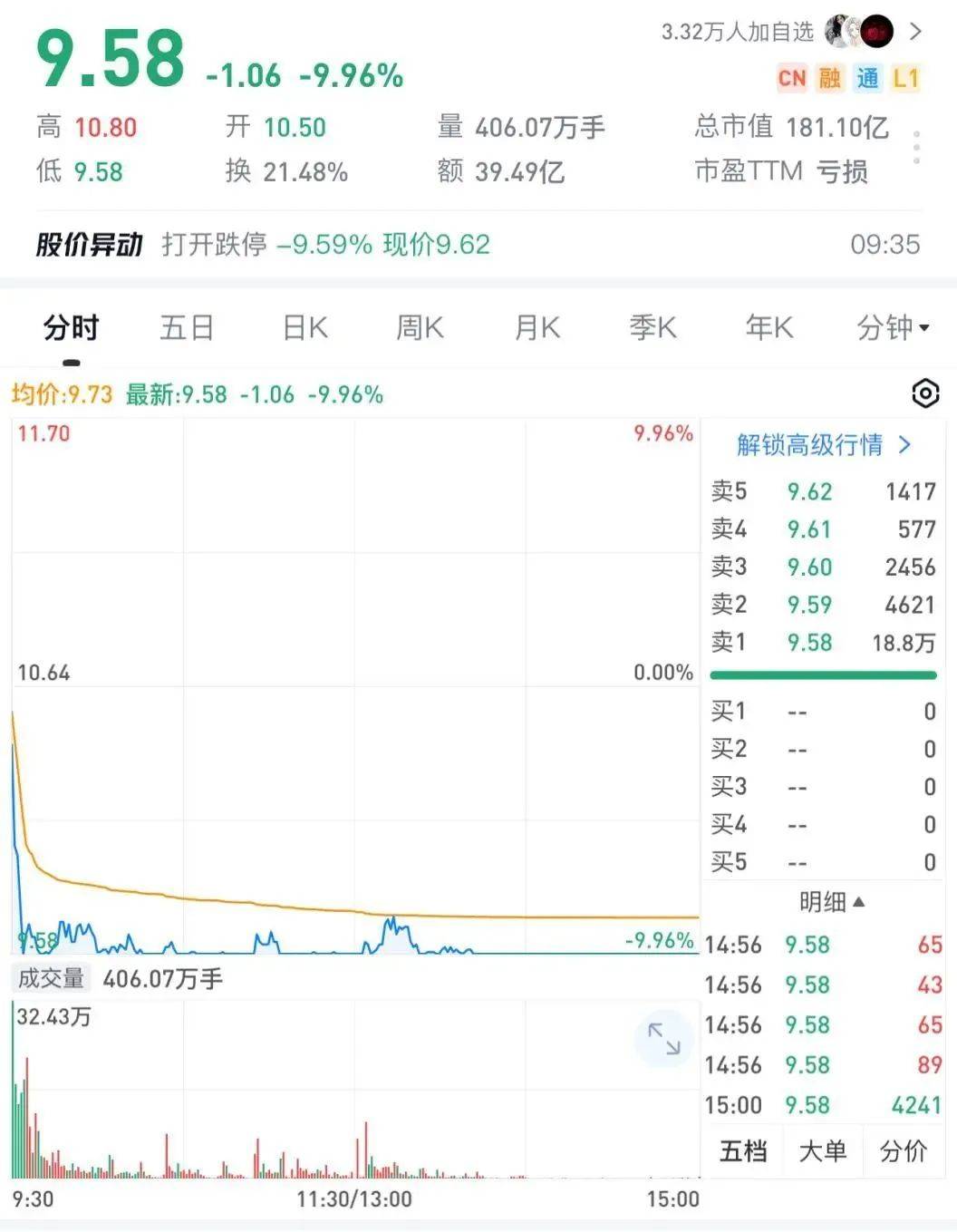 突发！71岁万通发展董事长，被北京市公安局拘留