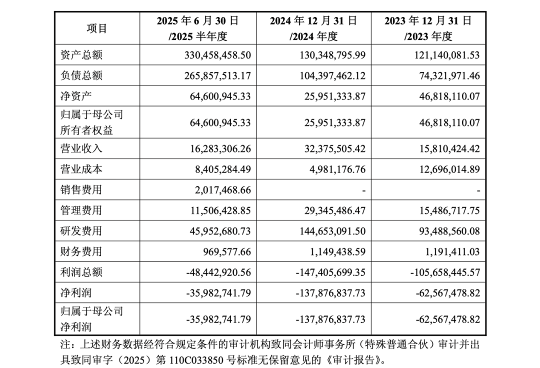 突发！71岁万通发展董事长，被北京市公安局拘留