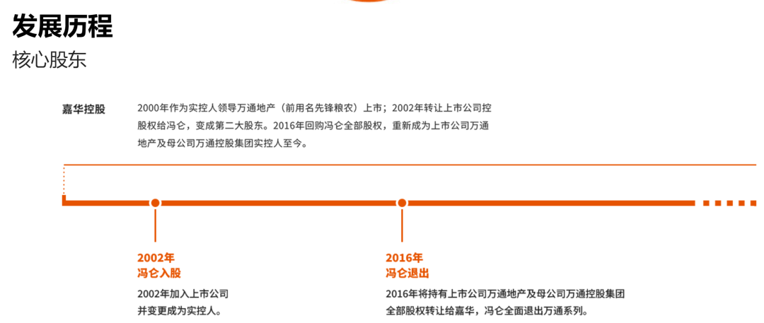 突发！71岁万通发展董事长，被北京市公安局拘留