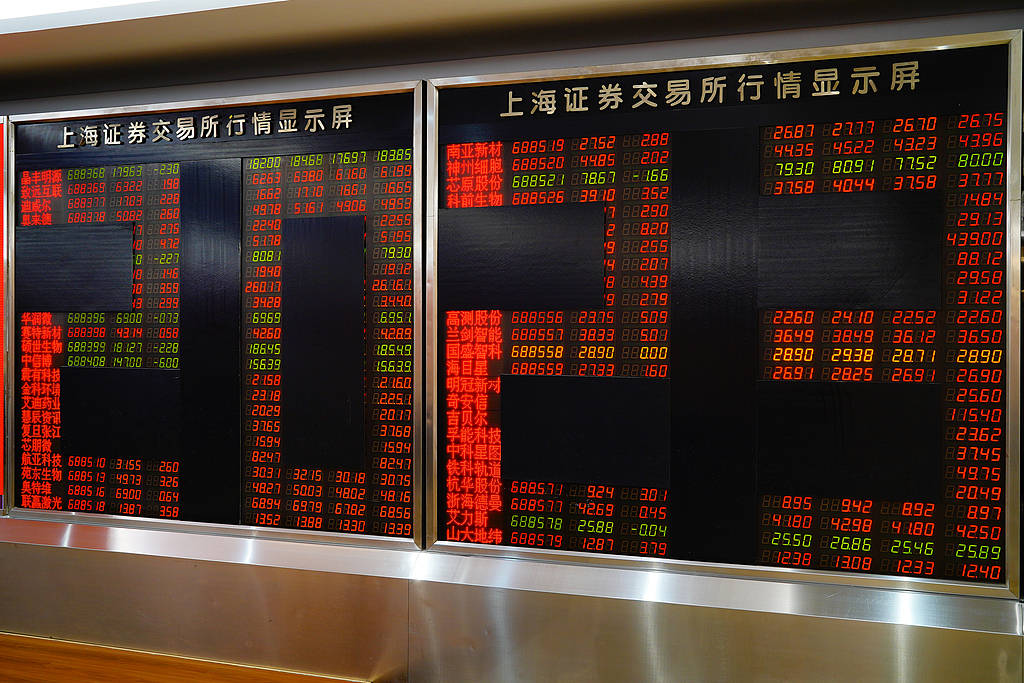 沪指创10年新高,A股大涨背后的动力是啥