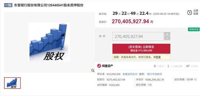 东营银行2.88%股权被司法拍卖,起拍价2.7亿元