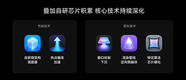 小米澎湃OS 3发布:性能与生态全面跨越 迈向「事事顺心」体验