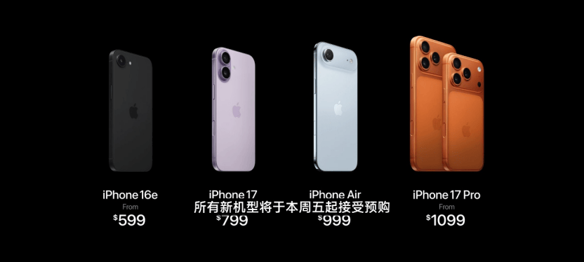 5999元起,最贵17999元!苹果重大发布!库克:空前飞跃
