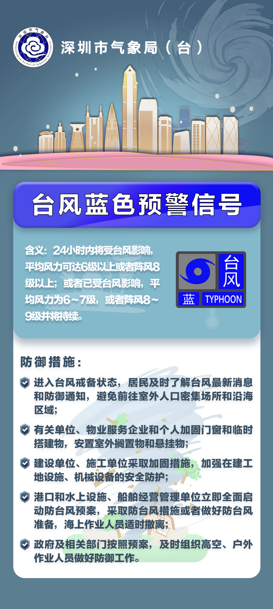 刚刚，深圳预警升级！又有台风生成！特大暴雨来了