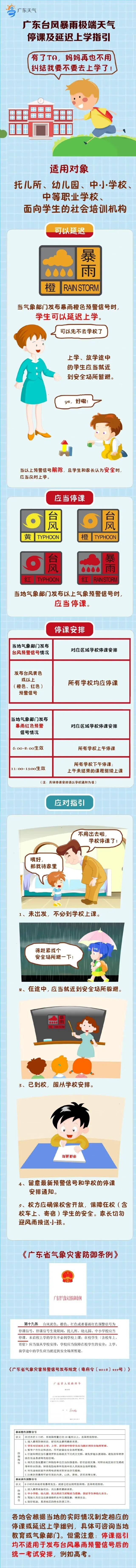 广州1小时下完一天暴雨的量！全省降水何时减弱→