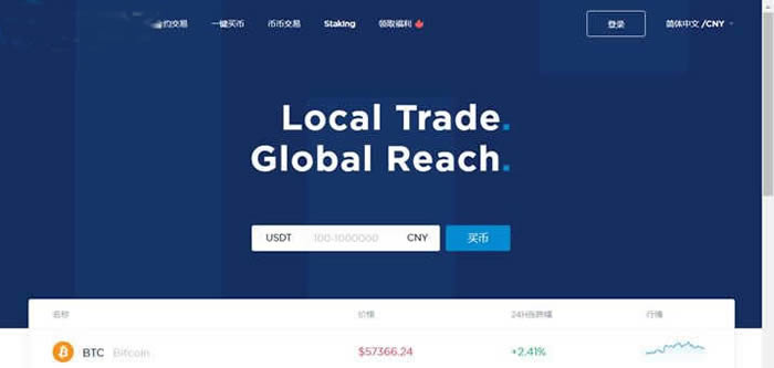 包含狗狗币交易平台有哪些的词条