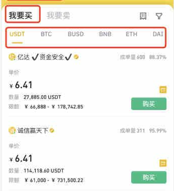 狗狗币如何交易(狗狗币的交易方式) 狗狗币如何交易(狗狗币的交易方式)