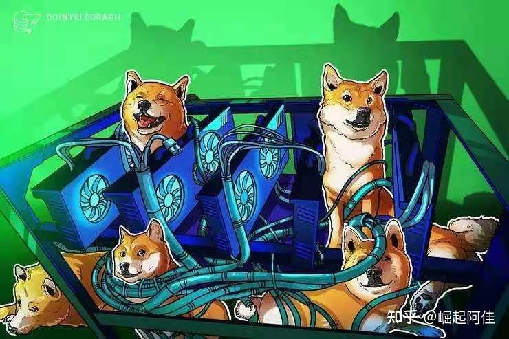 狗狗币矿工(狗狗币矿工位置)