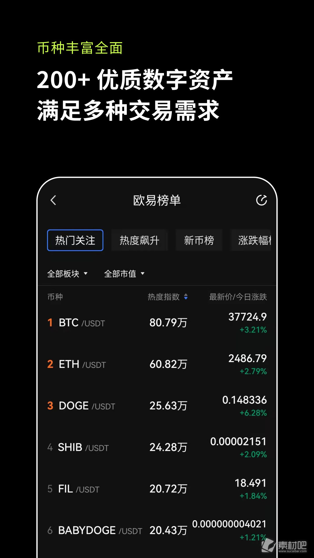 狗狗币的电子钱包(狗狗币电子钱包打不开)