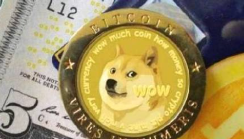 狗狗币正宇(狗狗币是正规币吗) 狗狗币正宇(狗狗币是正规币吗)